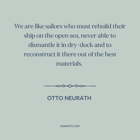 A quote by Otto Neurath about the human condition: “We are like sailors who must rebuild their ship on the open sea, never…”