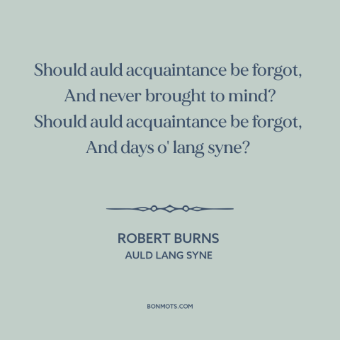 A quote by Robert Burns  about remembering the past: “Should auld acquaintance be forgot, And never brought to…”