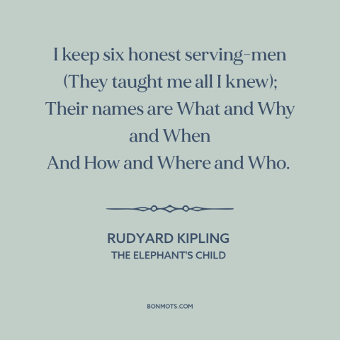 A quote by Rudyard Kipling about questions: “I keep six honest serving-men (They taught me all I knew); Their names are…”