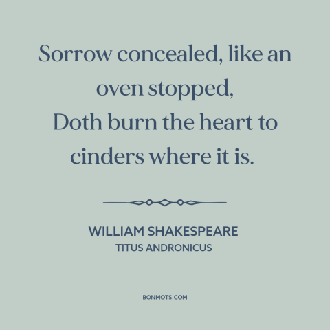 A quote by William Shakespeare about suffering: “Sorrow concealed, like an oven stopped, Doth burn the heart to cinders…”