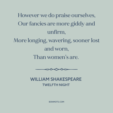 A quote by William Shakespeare about flaws of men: “However we do praise ourselves, Our fancies are more giddy and…”