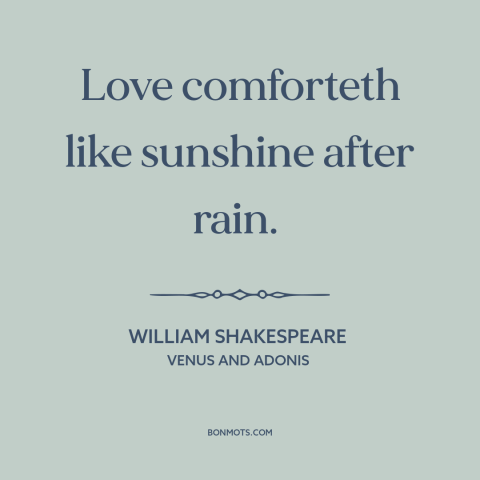 A quote by William Shakespeare about nature of love: “Love comforteth like sunshine after rain.”