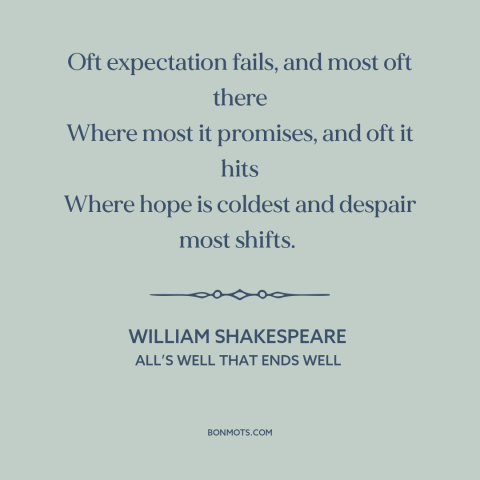 A quote by William Shakespeare about hope: “Oft expectation fails, and most oft there Where most it promises, and oft it…”