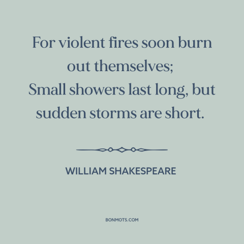 A quote by William Shakespeare about intensity: “For violent fires soon burn out themselves; Small showers last long, but…”