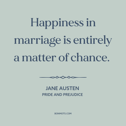 A quote by Jane Austen about happiness in marriage: “Happiness in marriage is entirely a matter of chance.”