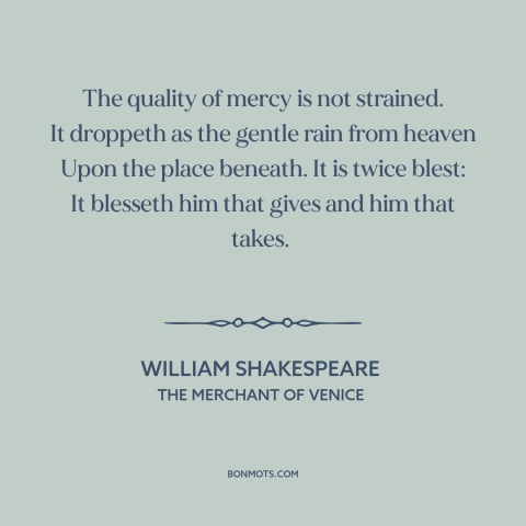 A quote by William Shakespeare about mercy: “The quality of mercy is not strained. It droppeth as the gentle rain from…”