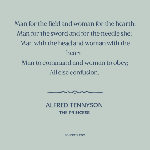 A quote by Alfred Tennyson about patriarchy: “Man for the field and woman for the hearth: Man for the sword and…”